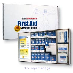 Flexible Replenishment Options